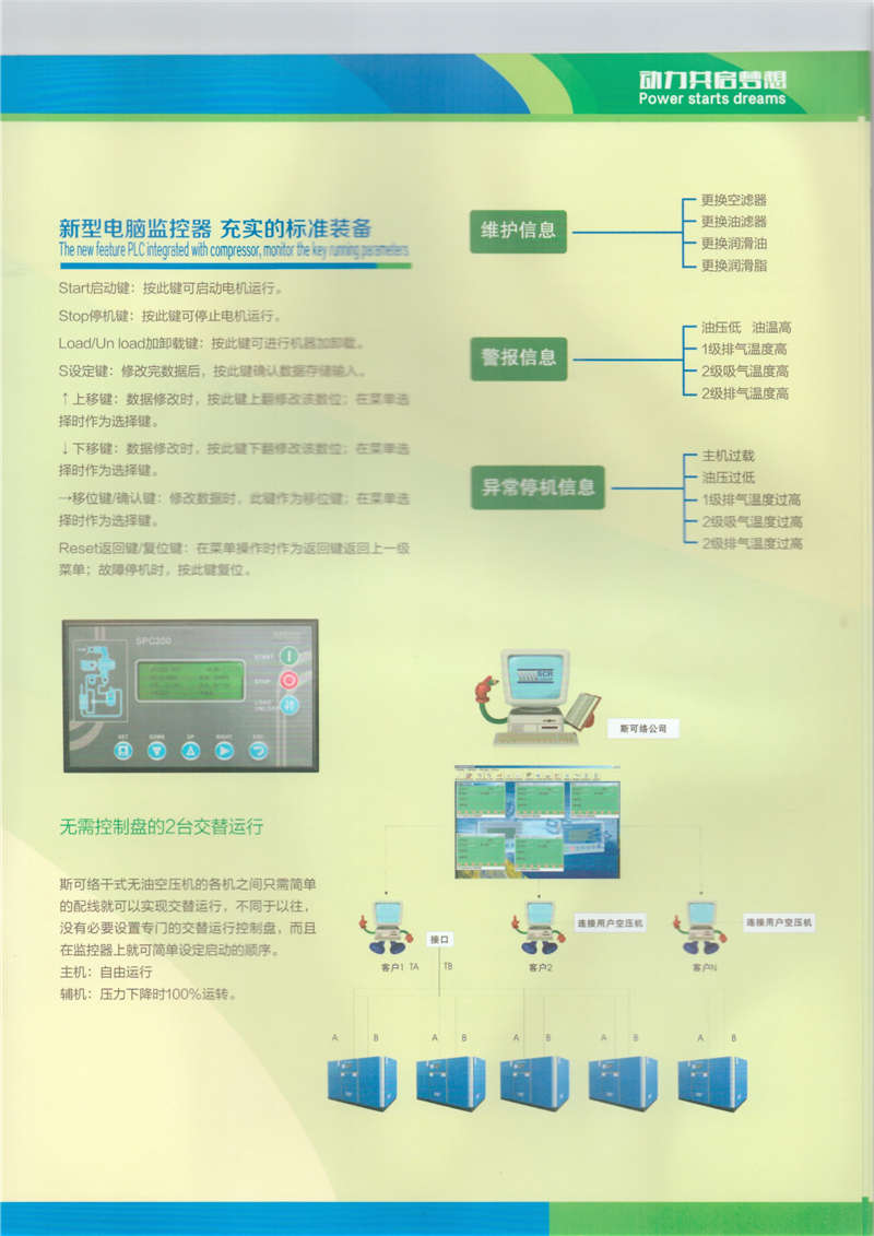 干式無油雙螺桿空氣壓縮機(jī)(圖6)