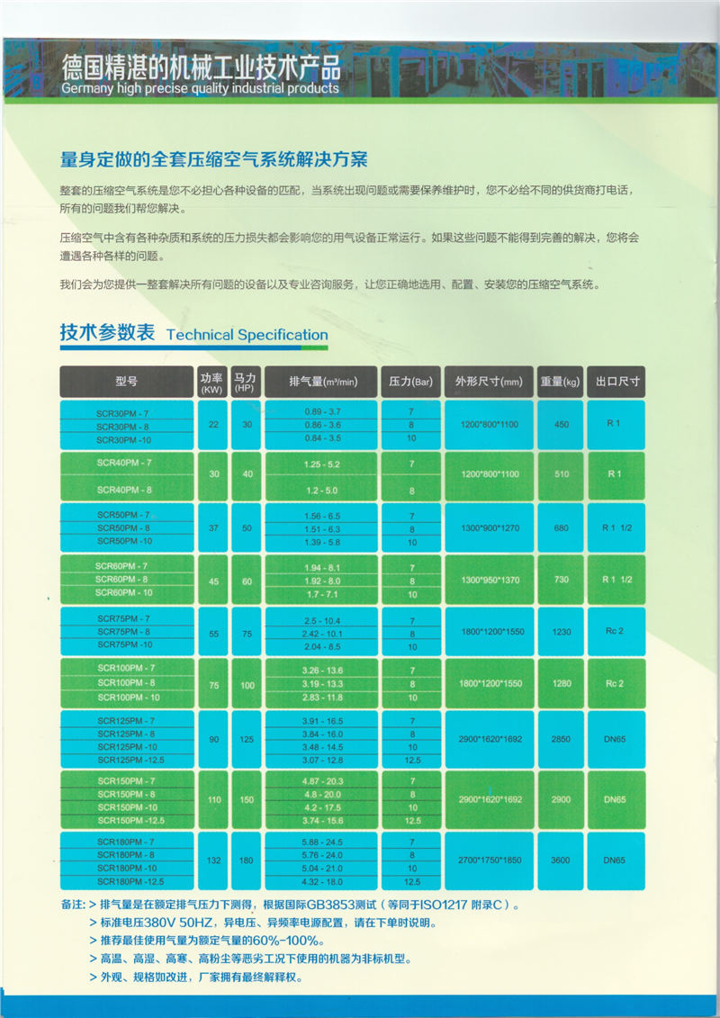 永磁變頻雙螺桿空氣壓縮機(圖6)