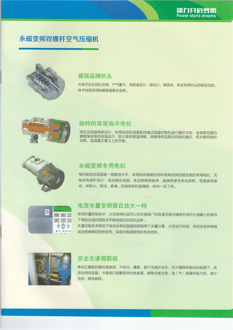 永磁變頻雙螺桿空氣壓縮機(圖5)